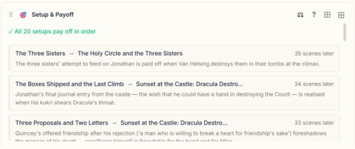 Dracula: the setups and payoffs panel from the Narrastat Story Health dashboard.